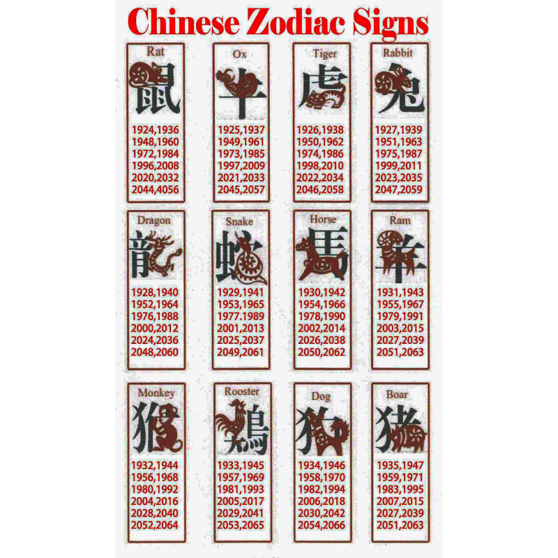 Wing Chun Bai He(White Crane)-Two Crane wing broad Wing Chun Bai He(White Crane)-Two Crane wing broad